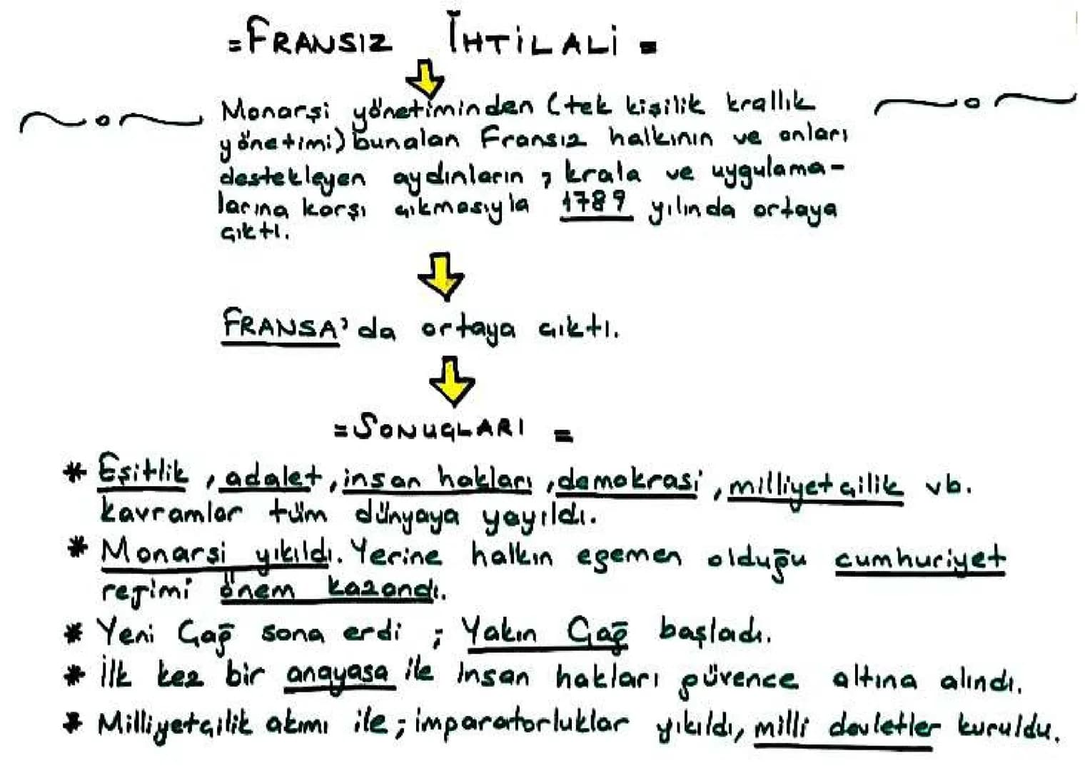 FRANSIZ İHTİLALI'NIN OSMANLI'YA ETKisi =
Fransız intilali
Sonrası tüm dünyaya yayılan milliyetçilik fikri
Osmanlı sınırları içerisinde de et