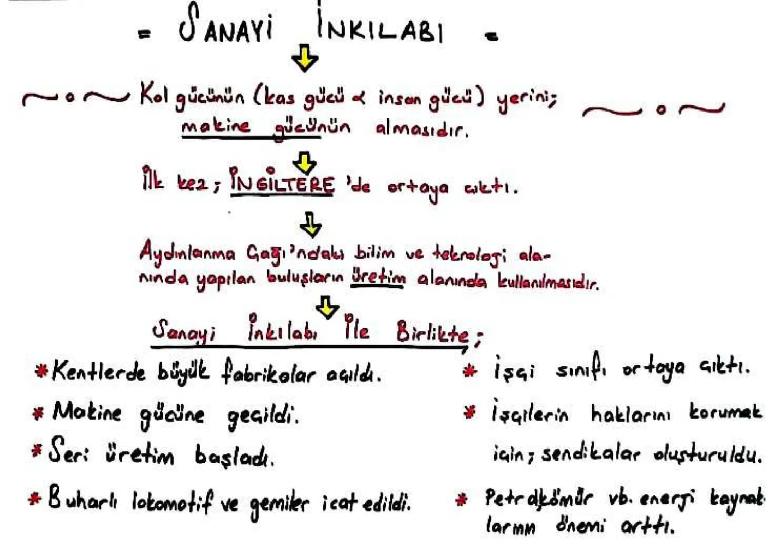 FRANSIZ İHTİLALI'NIN OSMANLI'YA ETKisi =
Fransız intilali
Sonrası tüm dünyaya yayılan milliyetçilik fikri
Osmanlı sınırları içerisinde de et