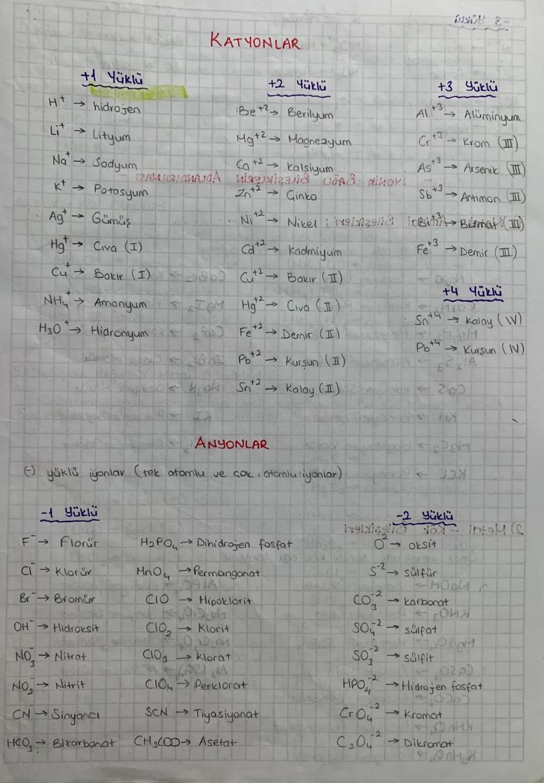 KIMYASAL TÜRLER ARASI ETKİLEŞİMLER
AZANMIN
Güçlü Etkileşimler (kimyasal
baglar
1211911 Zayıf Etkileşimler (
Fiziksel
bağlar
lyonik bağ
• Kov