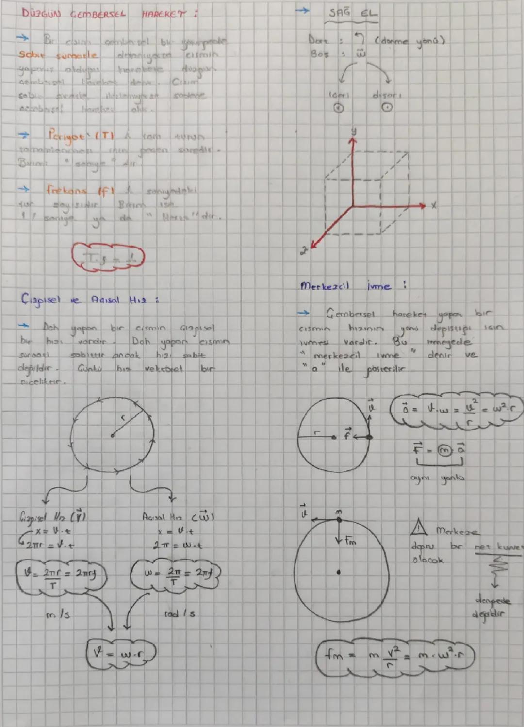 DUZGUN GEMBERSEL HARCKET:

→ Bir cisim cemberpel bu gruppede
Sobie suraasle. daniyata cism
yaprus olduğu herekese drag
cemberpel Cisim
soble
