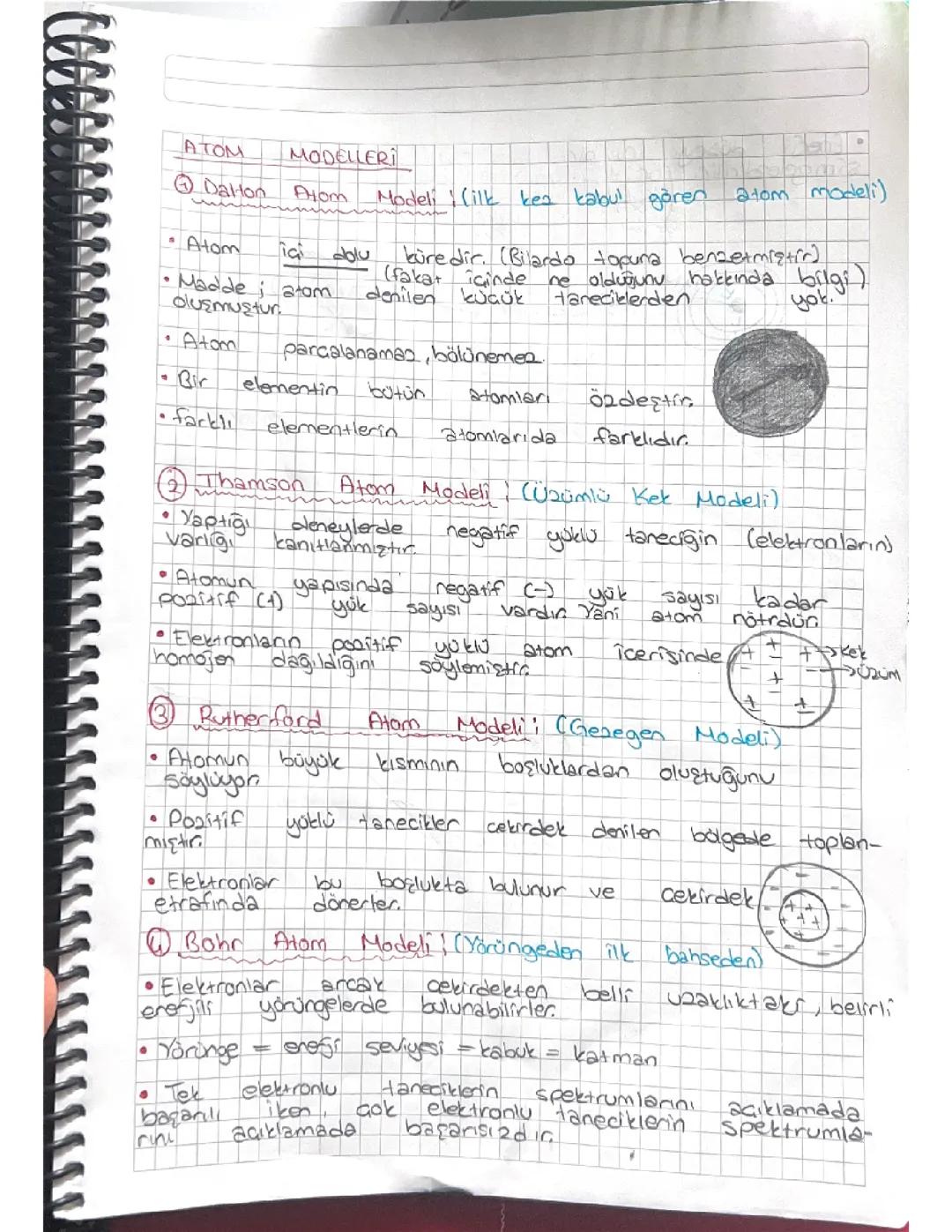 Kimya 9.sınıf Atom modelleri 