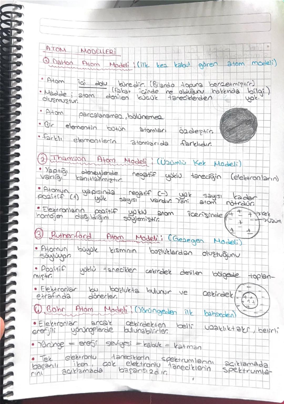 ATOM
MODELLERI
④Dalton Atom
Atom
igi dolu
• Madde; atom
Modeli (ilk kez kabul gören atom modeli)
küredir. (Bilardo topuna benzetmiştir)
(fak