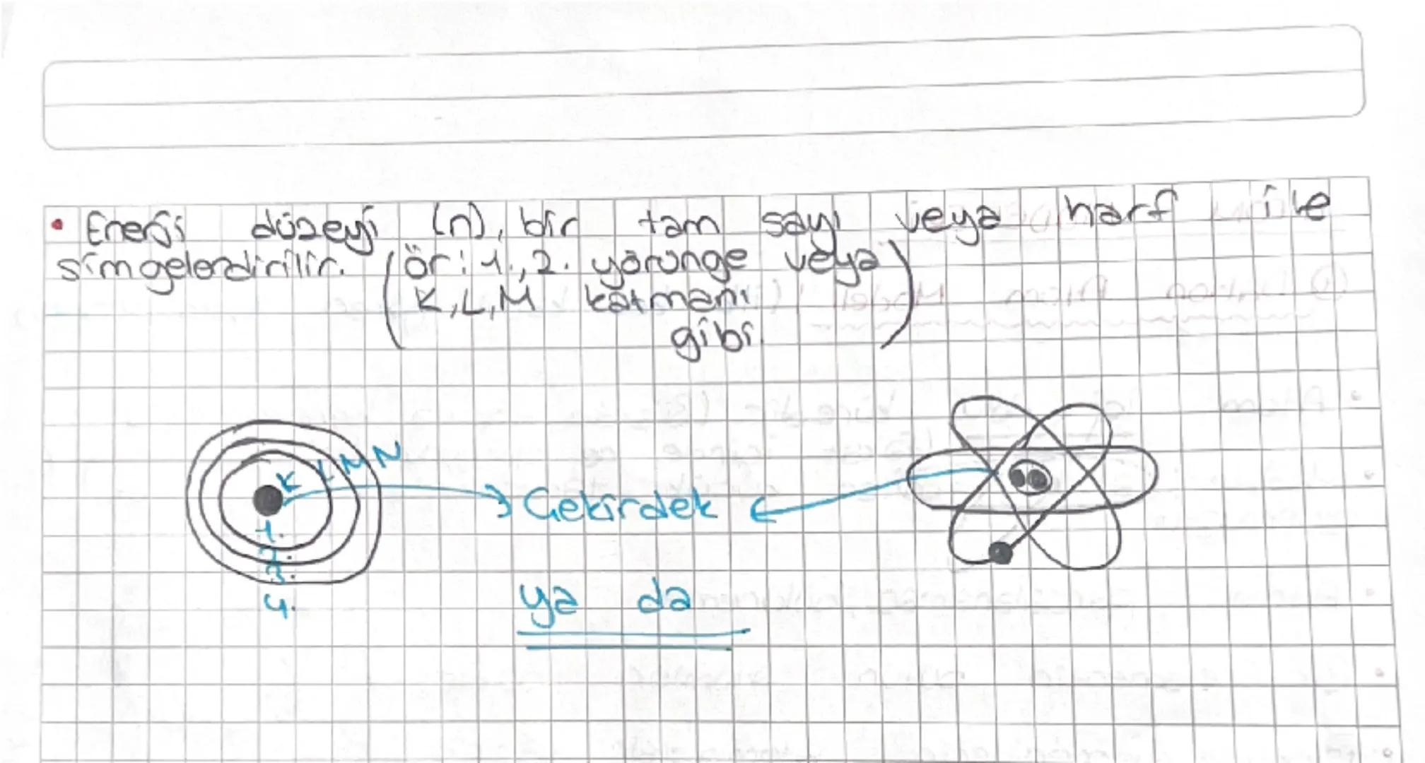 ATOM
MODELLERI
④Dalton Atom
Atom
igi dolu
• Madde; atom
Modeli (ilk kez kabul gören atom modeli)
küredir. (Bilardo topuna benzetmiştir)
(fak