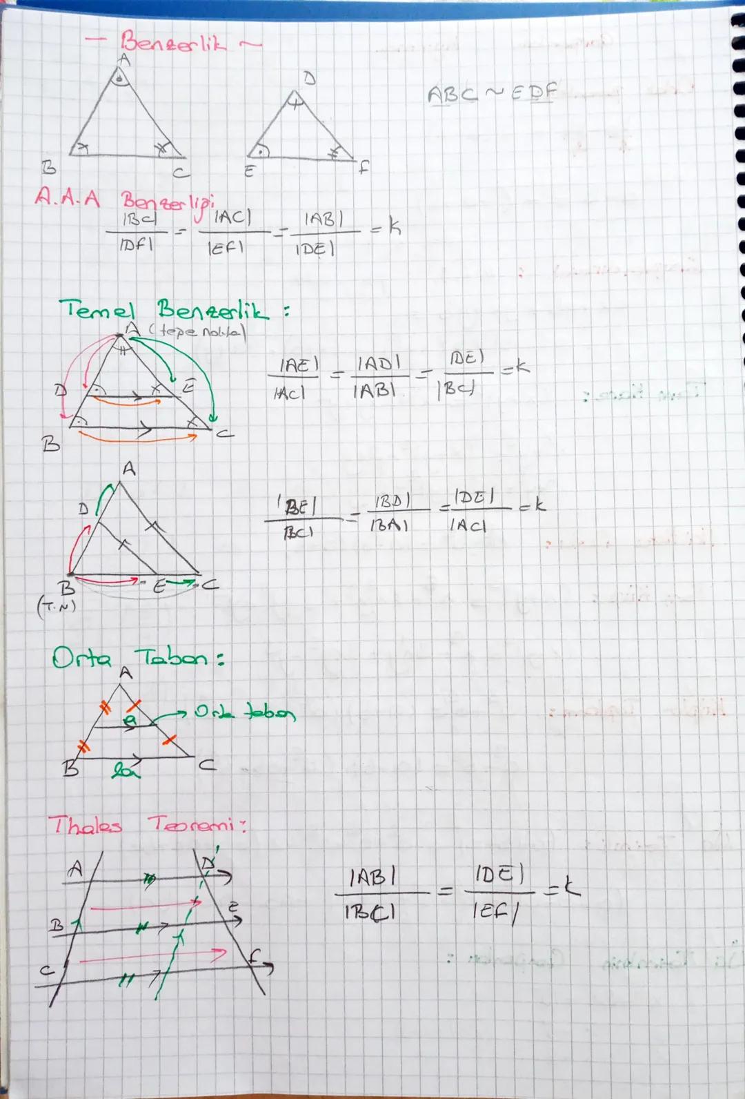 Benzerlik
A
B
J
0
A
5
IACI
IDFI
EFI
A.A.A Benzer
IBC
ABC NEDF
AB-K
IDE
+
IAE)
IADI
DET
k
Acl
TABI
1B
Temel Benzerlik :
Atepe nolla
A
B
(y)
A