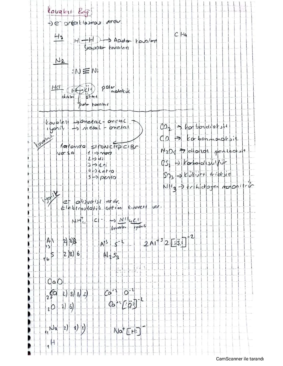 9.Sınıf Kimya: Kovalent ve Kimyasal Bağlar PDF
