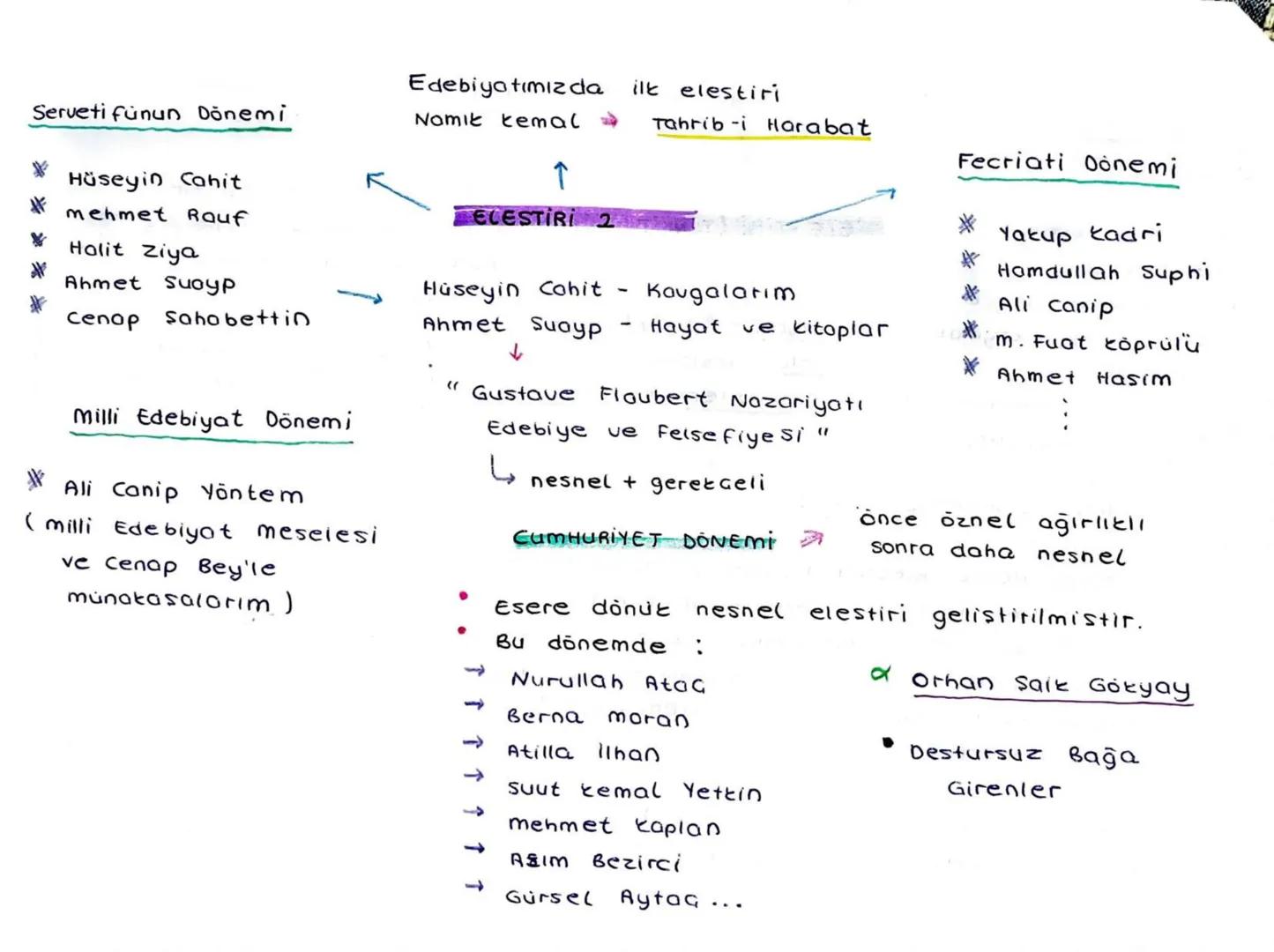 iyi bir elestiride
neler olmalıdır?
Yargılar geretae -
lendirilmelidir.
Amag eserin gerçek
değerini ortaya koymak
olmalıdır.
- iyi-tötü açıl