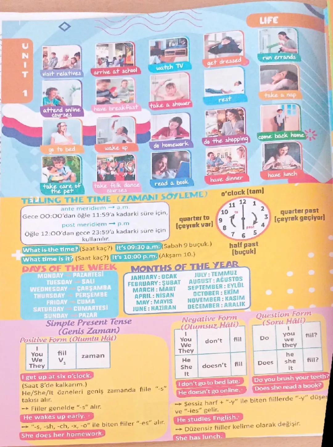 # UNIT

LIFE

visit relatives
arrive at school
watch TV
get dressed
run errands
attend online
courses
have breakfast
take a shower
rest
take