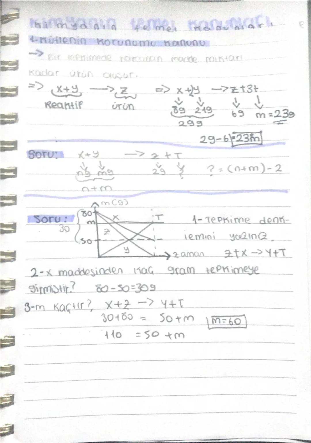 01
e
Bilenin korunumu Kanunu
Bit reprimede narconan madde miktar
kadar ürün oluşur.
=> x+y -> ZN
=> x+)y ->z+3+
Reaktif
oron
↓
89 249
69
m=2