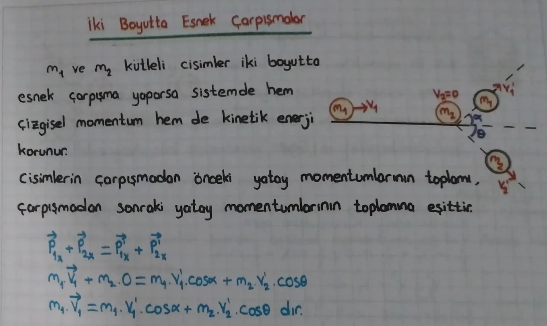 ÇARPIŞMALAR
Dış kuvvetlerin etkisi olmadan sobit hızlı cisimlerin yaptığı çarpış-
malarda çizgisel momentum korunur Bu durumda çarpışma türü