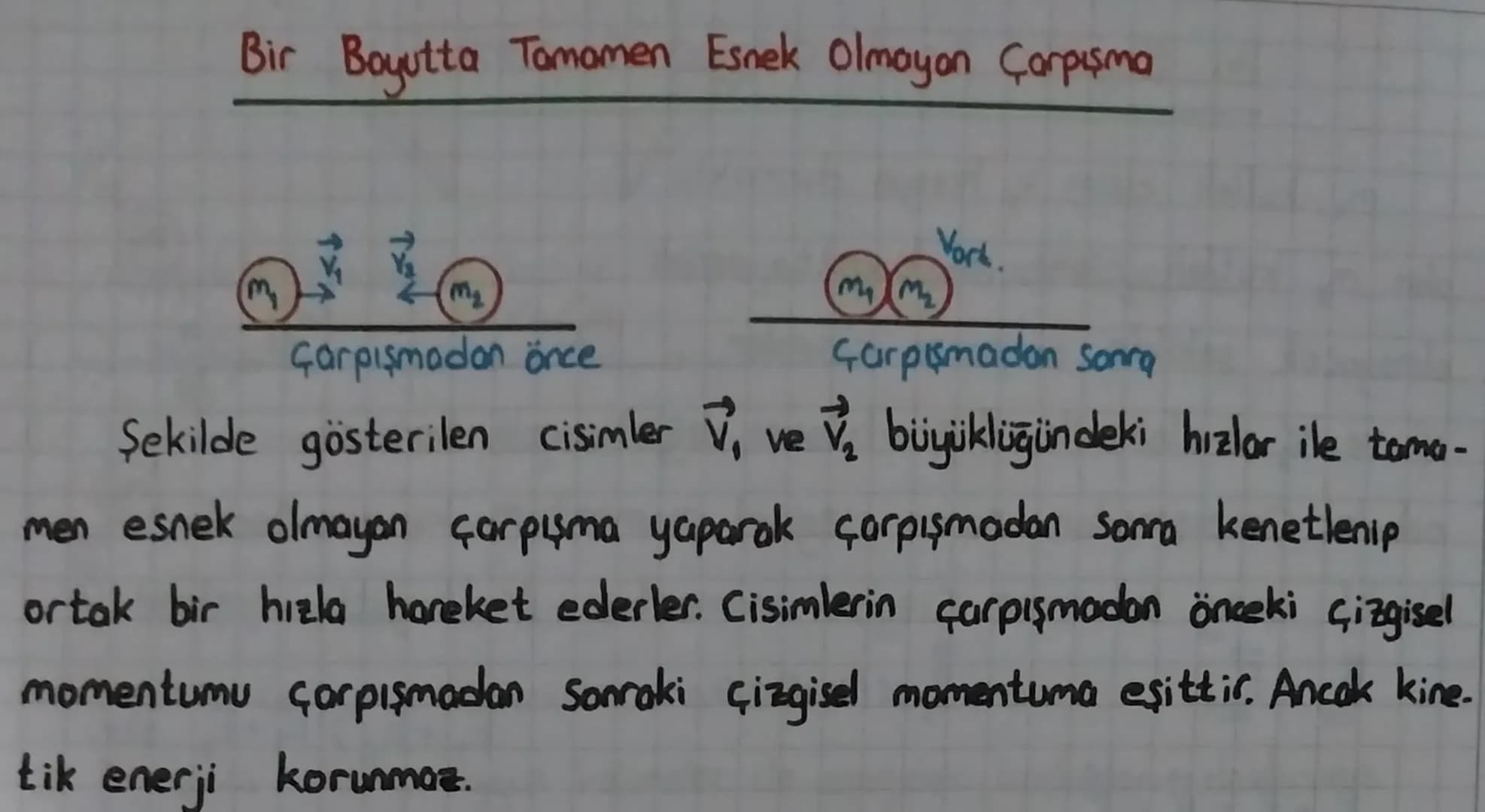 ÇARPIŞMALAR
Dış kuvvetlerin etkisi olmadan sobit hızlı cisimlerin yaptığı çarpış-
malarda çizgisel momentum korunur Bu durumda çarpışma türü