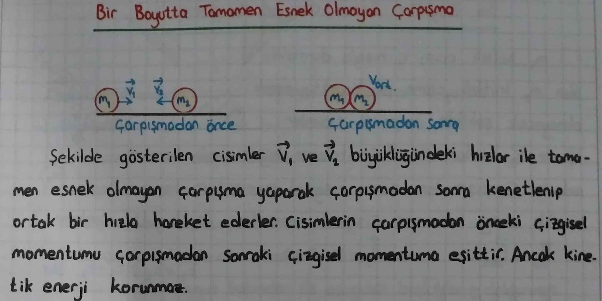 ÇARPIŞMALAR
Dış kuvvetlerin etkisi olmadan sobit hızlı cisimlerin yaptığı çarpış-
malarda çizgisel momentum korunur Bu durumda çarpışma türü