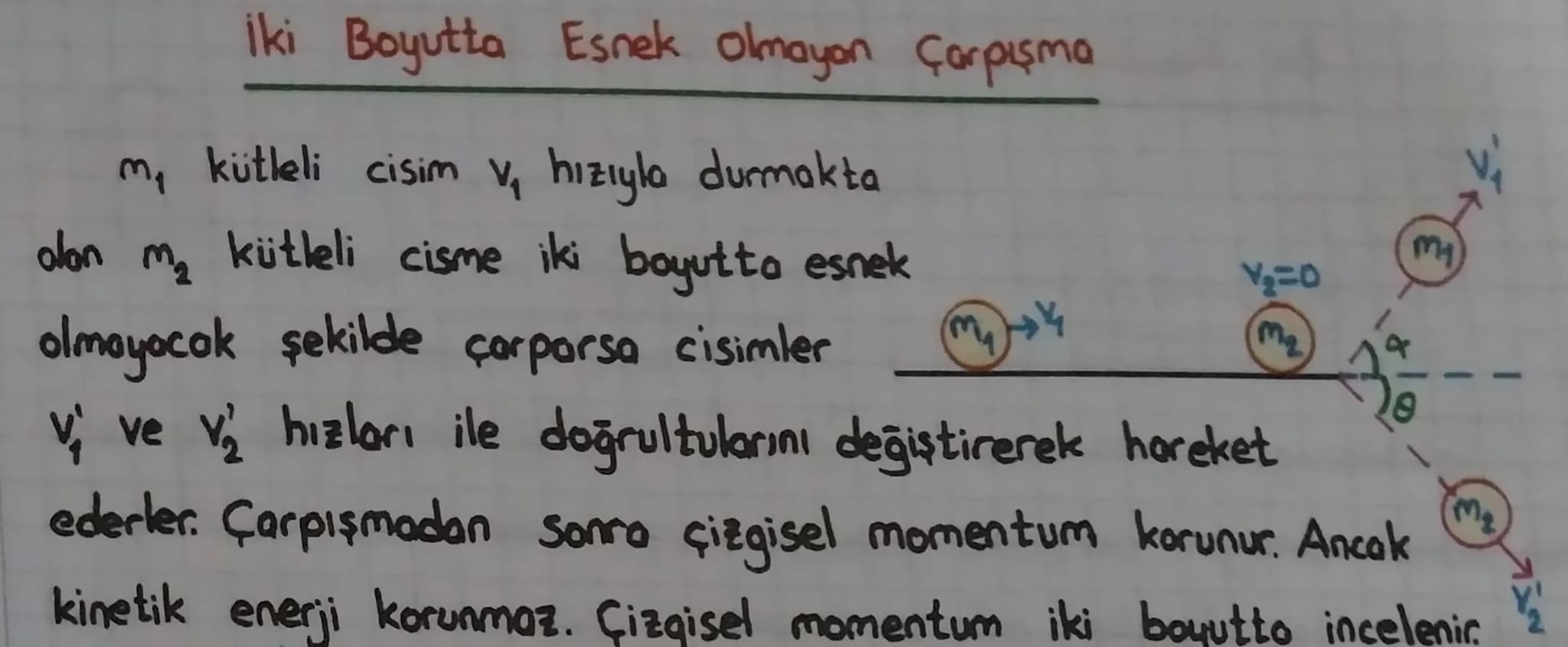 ÇARPIŞMALAR
Dış kuvvetlerin etkisi olmadan sobit hızlı cisimlerin yaptığı çarpış-
malarda çizgisel momentum korunur Bu durumda çarpışma türü