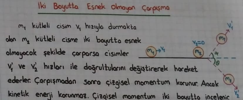 ÇARPIŞMALAR
Dış kuvvetlerin etkisi olmadan sobit hızlı cisimlerin yaptığı çarpış-
malarda çizgisel momentum korunur Bu durumda çarpışma türü