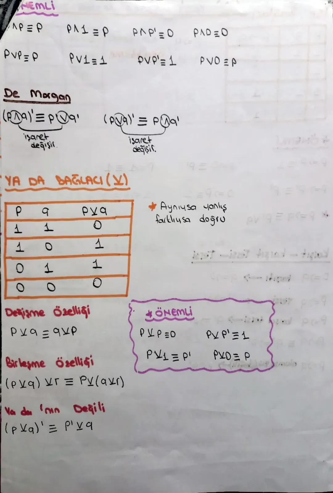 MANTIK

ÖNERME
Doğru ya da yanlış kesin hullem bildilen ifadelere onerime denir. Soru, un-
lem, emir anteleri dherme olmaz.

Önermeler, p,q,