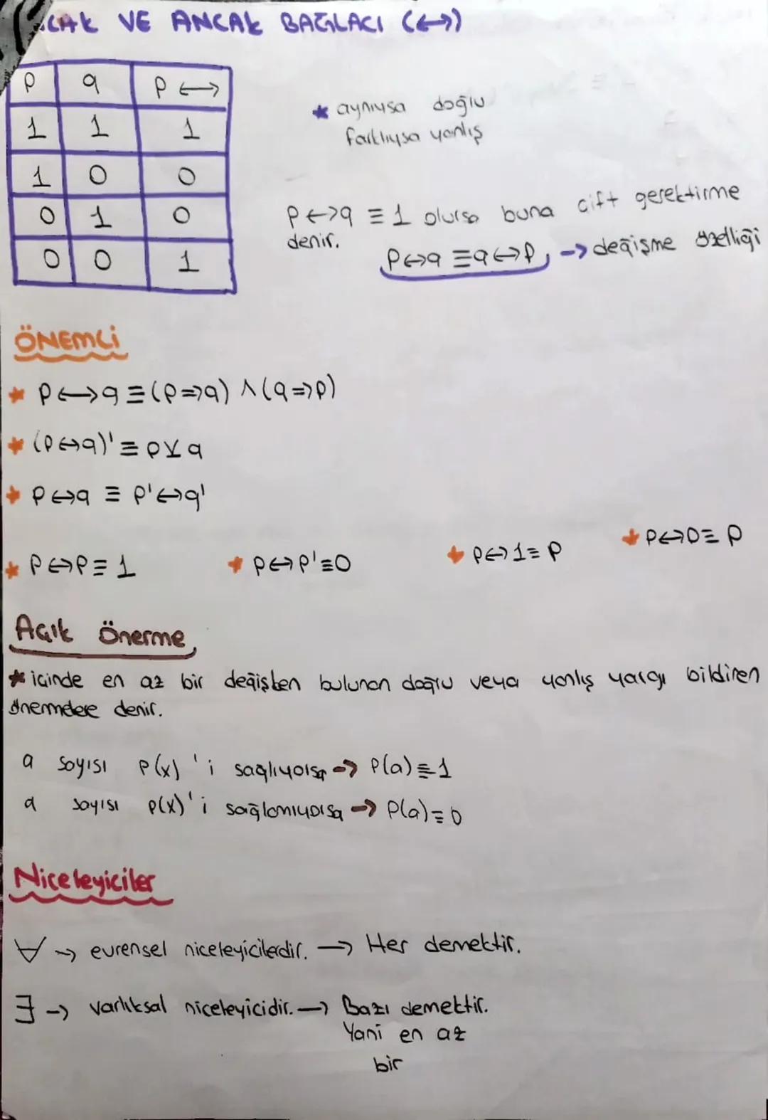 MANTIK

ÖNERME
Doğru ya da yanlış kesin hullem bildilen ifadelere onerime denir. Soru, un-
lem, emir anteleri dherme olmaz.

Önermeler, p,q,