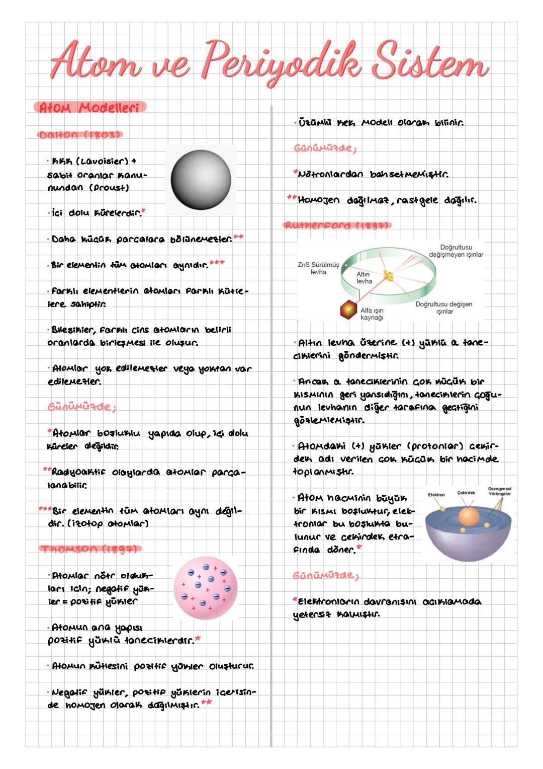 Atom ve Periyodik Sistem
Atom Modelleri)
(Dalton (1803)
· KKK (Lavoisier) +
Sabit oranlar Kanu-
nundan (Proust).
· içi dolu kürelerdir.*
·Da