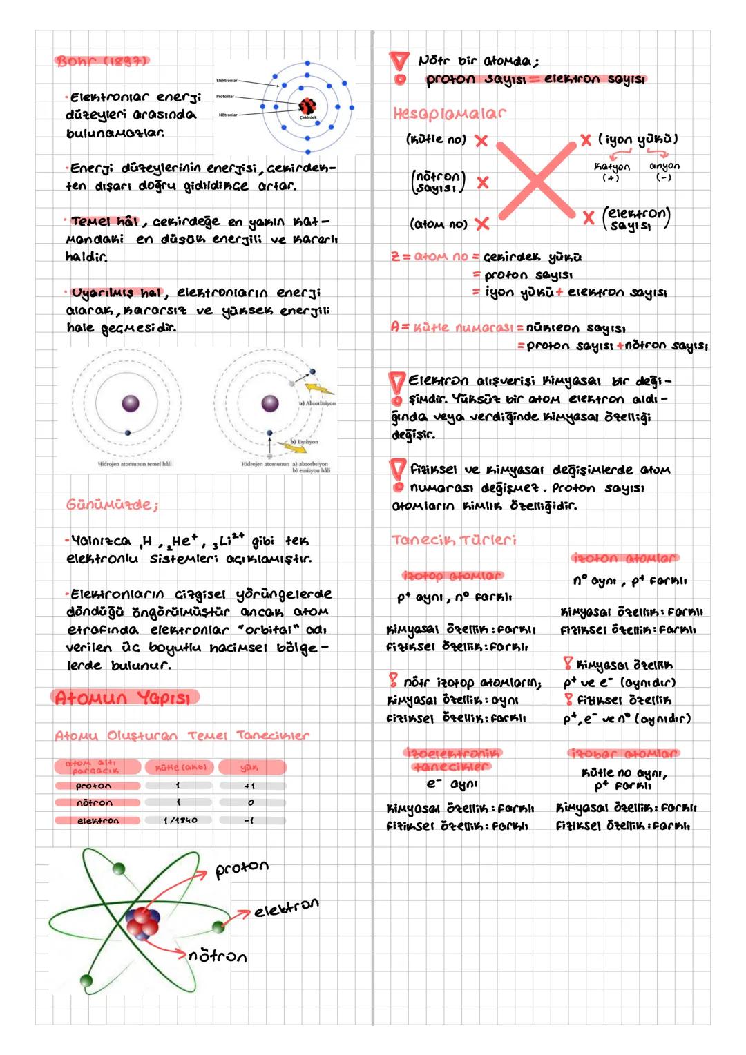 Atom ve Periyodik Sistem
Atom Modelleri)
(Dalton (1803)
· KKK (Lavoisier) +
Sabit oranlar Kanu-
nundan (Proust).
· içi dolu kürelerdir.*
·Da