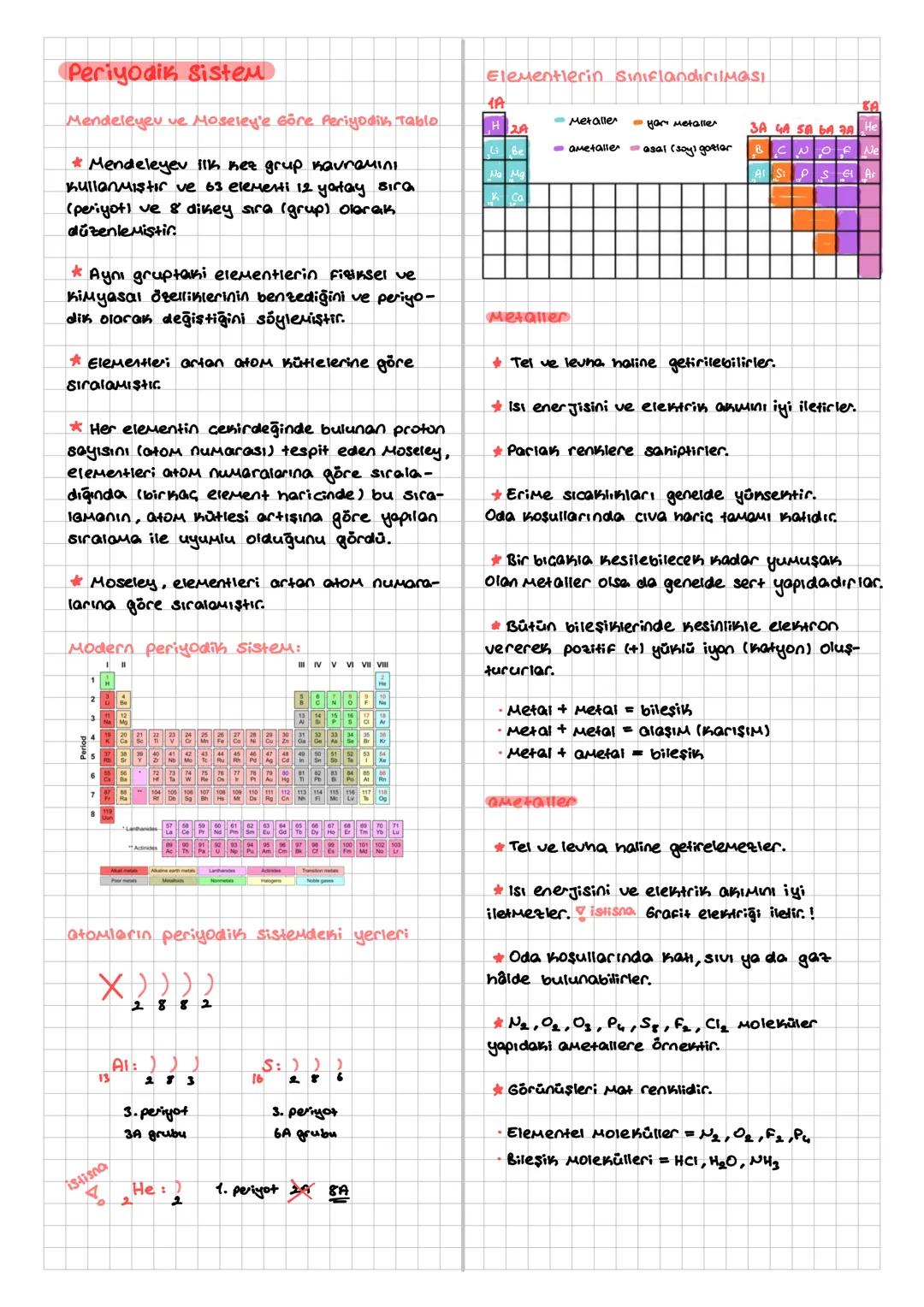 Atom ve Periyodik Sistem
Atom Modelleri)
(Dalton (1803)
· KKK (Lavoisier) +
Sabit oranlar Kanu-
nundan (Proust).
· içi dolu kürelerdir.*
·Da