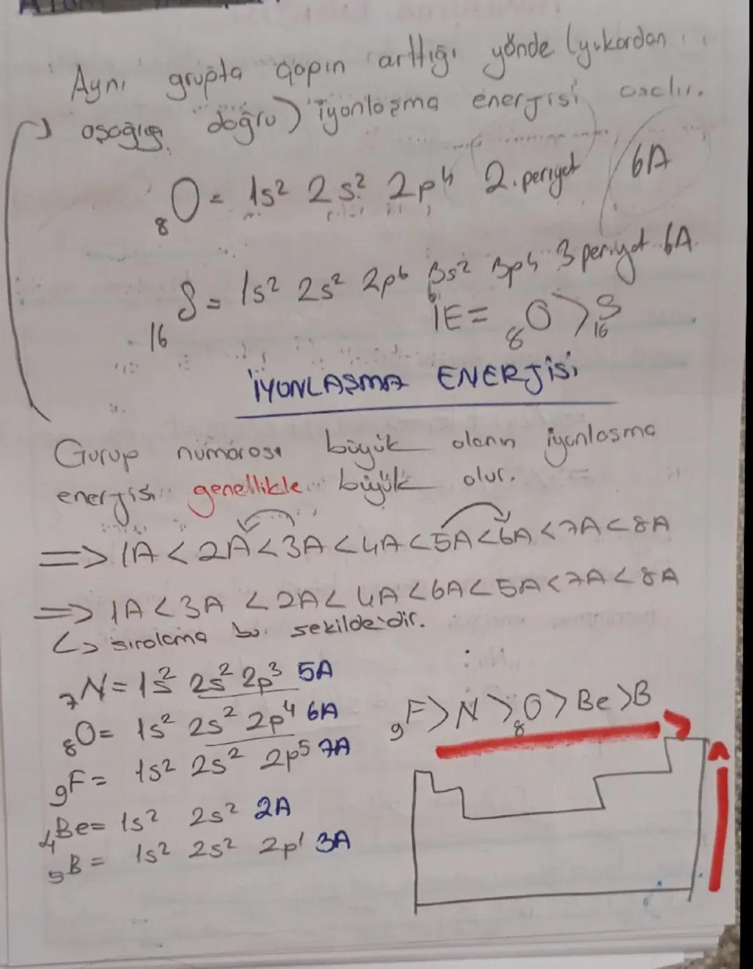 Aynı grupta qapın arttığı yönde lyukordan...
asagi doğru) Tyonlaşma enerjisi caclu.

0 = 152 2s2 2ph 2. periyet 6A
8
16
8 = 1s2 2s2 2p6 3s2 