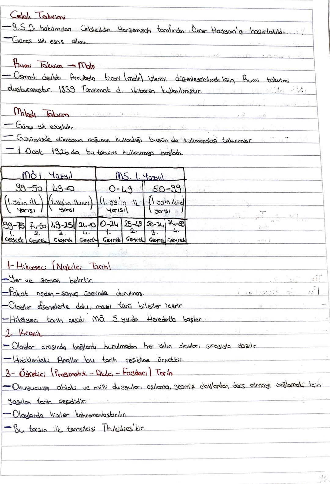 # TÜRKLERİN KULLANDIĞI TAKVIMLER
* 12 Hayvanlı Türk Takviml
* → Hicri Takvim
* →Celali Takvim
* → Rumi Takvim
* →Miladi Takvim.

12 Hayvanlı