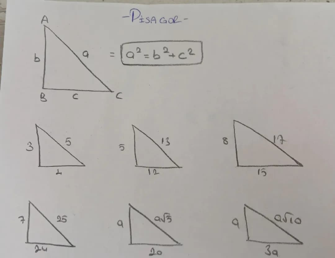 Pisagor bağıntısı ve özel üçgenler ✍️