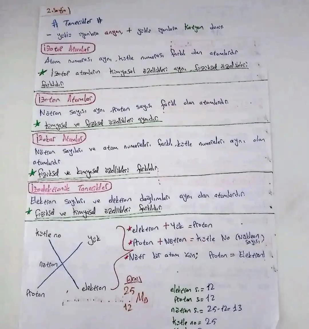 #ATOM MODELLER: #
D Dalton Atom Modeli]
#Atomu isi dolu hureye benzetmiştir.
*Atom Paralanamaz demiştir.
Her element atomlardan
aynıdır" dem