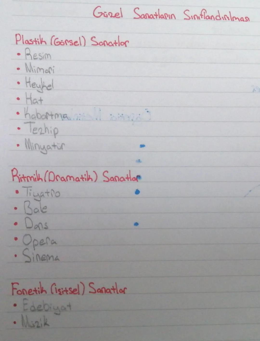 Güzel Sanatların Sınıflandırılması.
Plastik (Gorsel) Sonatlor
Resim
•
Mimari
•
•
•
•
Heykel
Hat
Kabartma
Tezhip
Minyatür
Ritmikh (Dramatik) 