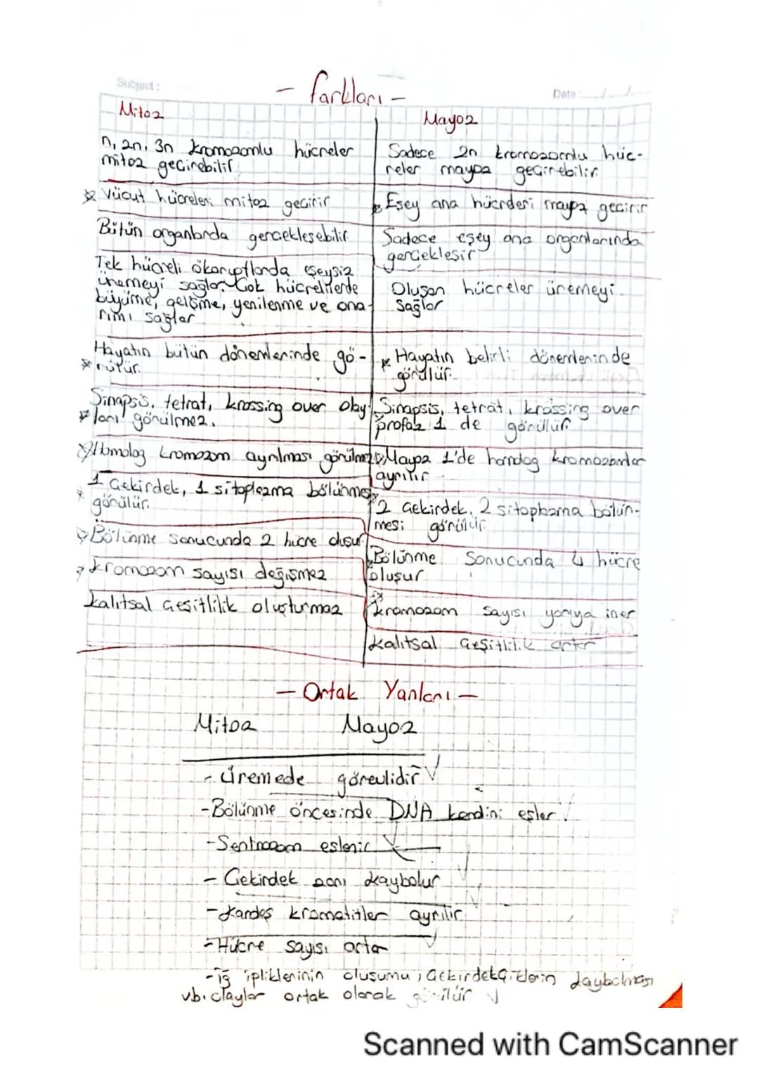 Date
Subject:
Mitcala ilgili Kavramlar
-A) kromosomların yapısı ve hücre bölünmesindeki rolü-
A--Mito2, döllenmiş yumurta hücresindeki kalit