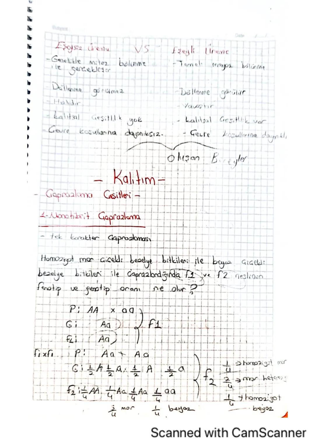 Date
Subject:
Mitcala ilgili Kavramlar
-A) kromosomların yapısı ve hücre bölünmesindeki rolü-
A--Mito2, döllenmiş yumurta hücresindeki kalit