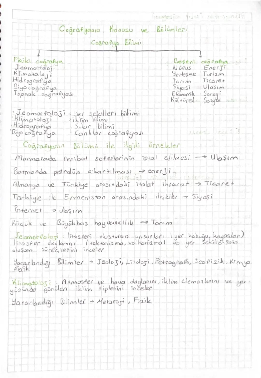 Coğrafyaan. Konosu ve Bölümleri

Cografya Bilimi

Fiziki coğrafya
Jeomorfaloji
Klimataloji
Hidrografya
Biyo coğrafya
Toprak coğrafyası

Bese