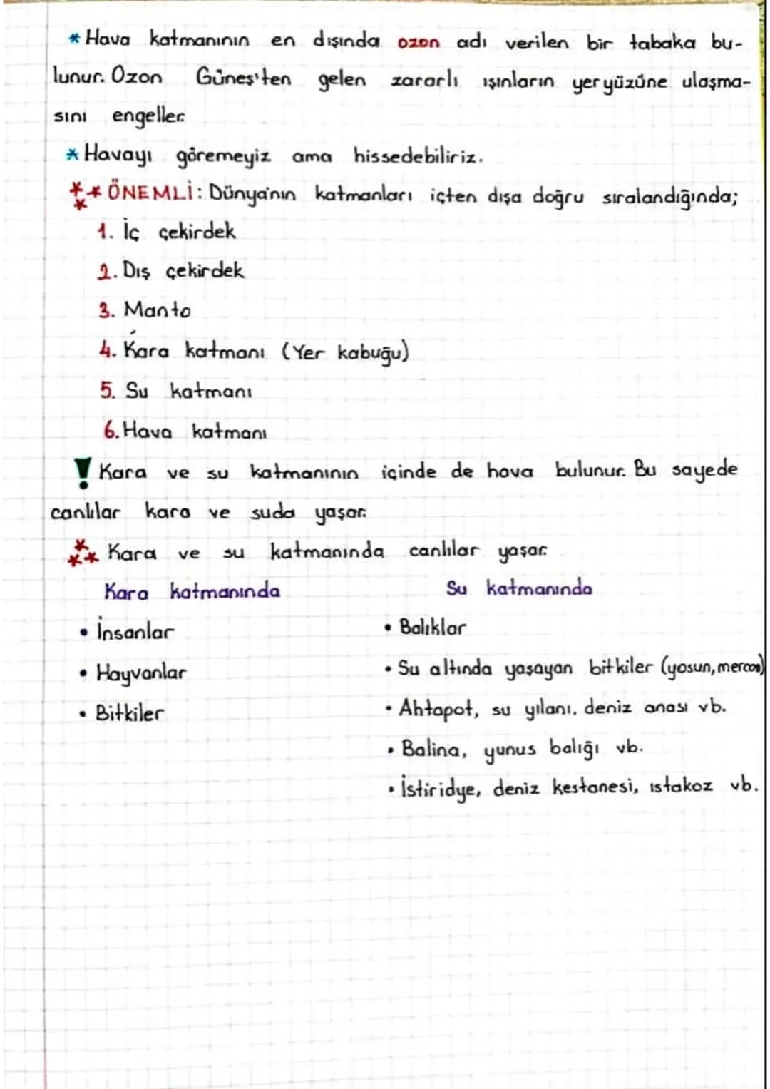 1. ÜNİTE: GEZEGENİMİZİ TANIYALIM
DÜNYA'NIN ŞEKLİ
Dünya, güneş sistemimizdeki gezegenlerden biridir. Dünya, üze-
rinde canlıların yaşadığı te