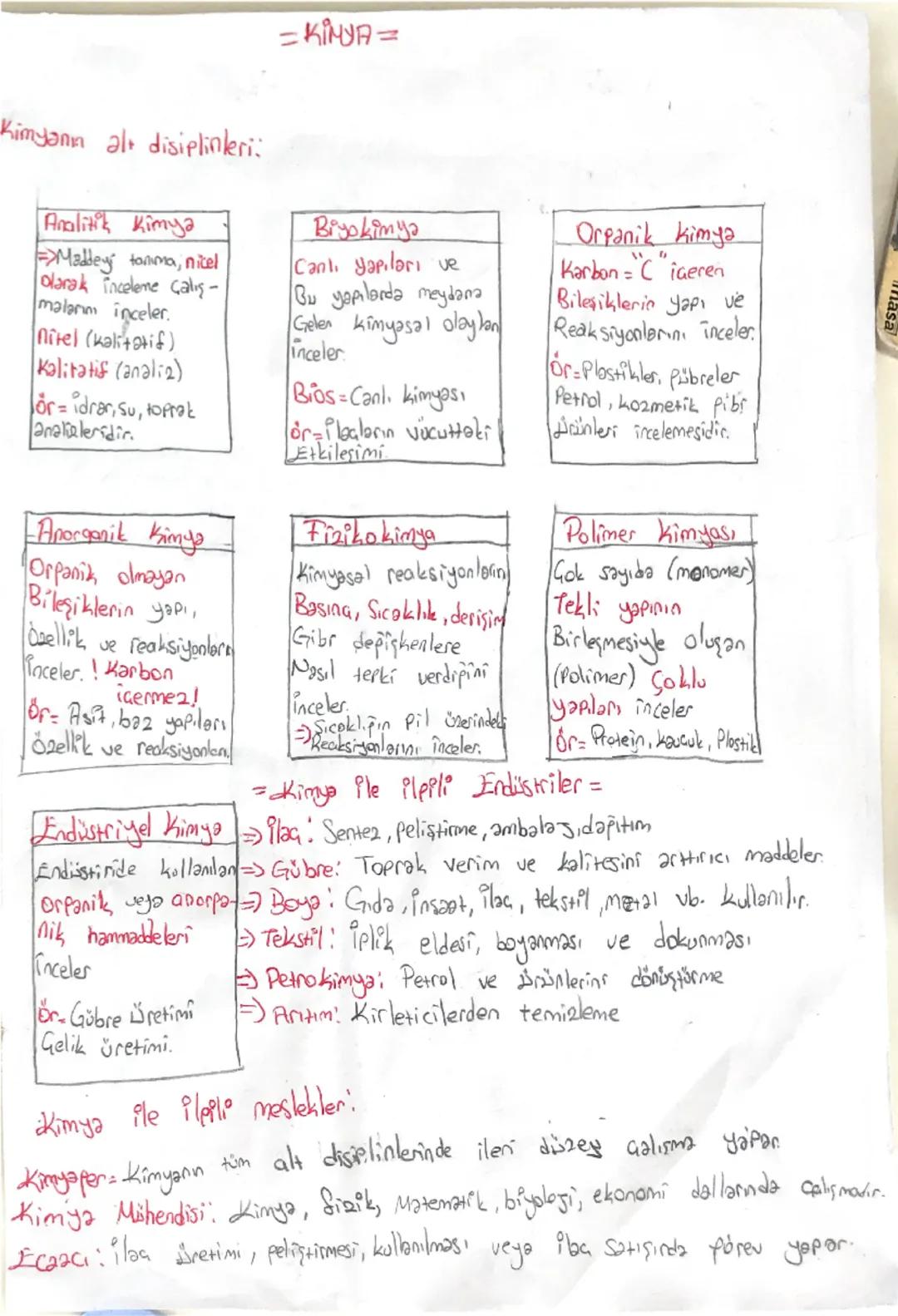 Kimyanın alt disiplinleri:

Analitik Kimya
Maddey tanıma, nicel
olarak inceleme Çalış-
malarım inceler.
Nitel (kalitatif)
Kalitatif (analiz)