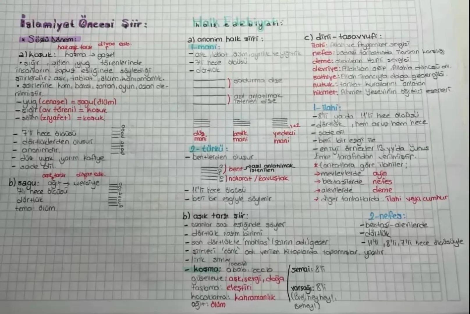 -
-
İslamiyet Öncesi Şiir:
1x Sög nem:
halkask forse divan edb.
alkosuk: hosma→ gasel
sigradlenyug törenlerinde
insanların topus esliğinde s