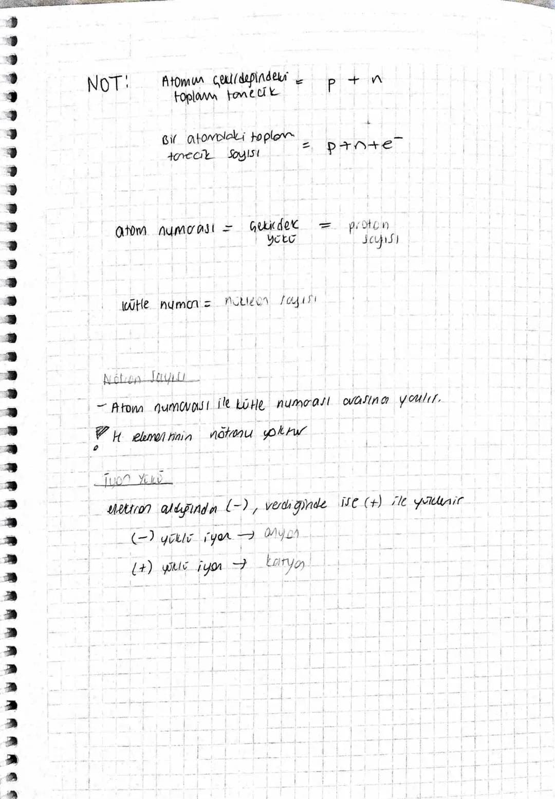 ATUMUN TEMEL PARGALARI
Gelder
-proter ve notes
ATOM
-pozitif yūulidur
-kütlesi yaklaşık
dorak atom kütlesine
-esittir
-hacmi çok kasut
young