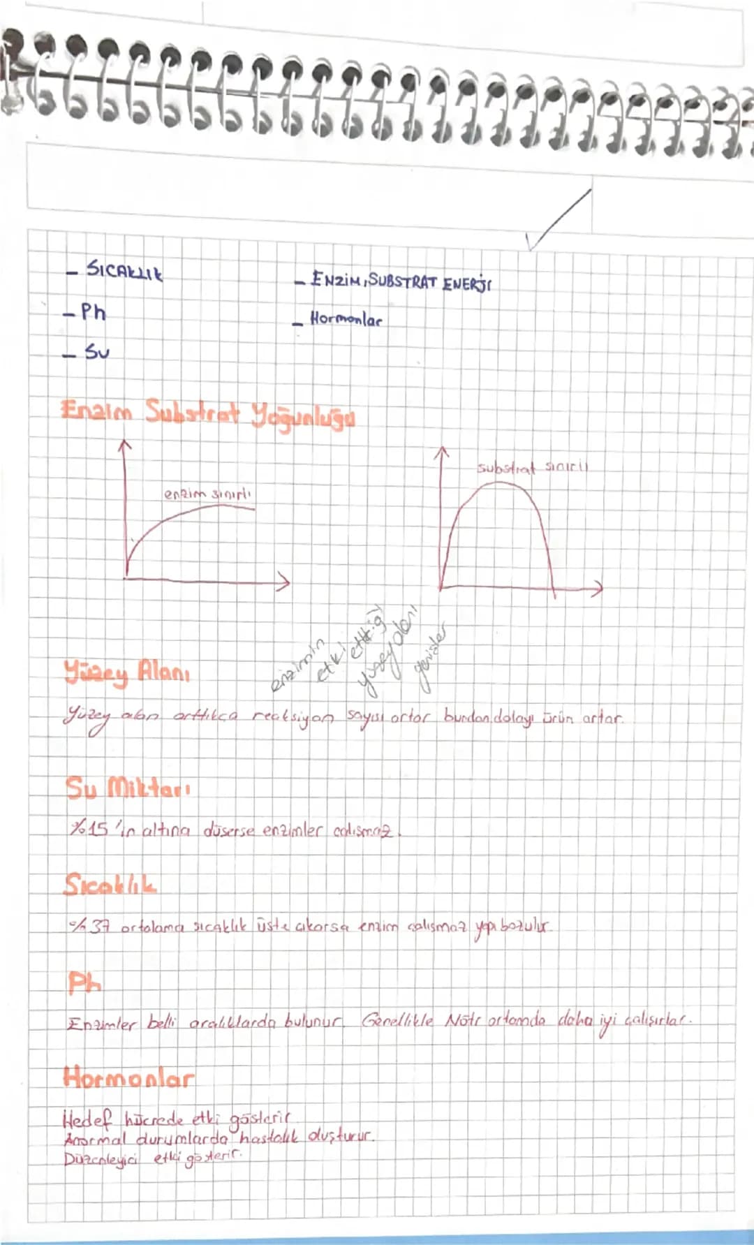 PROTEINLER
CANLILARIN YAPISINA EN FAZLA KATILAN ORGANİK MOLEKULLERDIR.
CH,O,NIS ELEMENTLERİ BULUNUR.
TEMEL YAP BİRİMİ AMINOASIT 'TIR.
20 GES