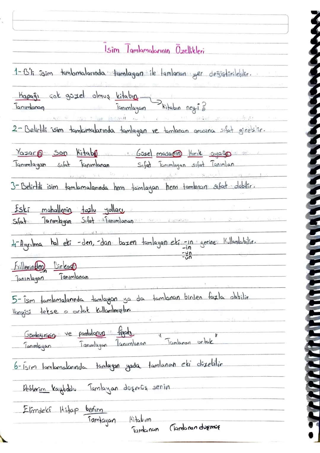 İsim Tamlamalarının Özellikleri
1-B'li isim tamlamalarında tamlayan ile tamlarian yer değiştirilebilir.
Kapağı çok güzel olmuş kitabine.
Tan