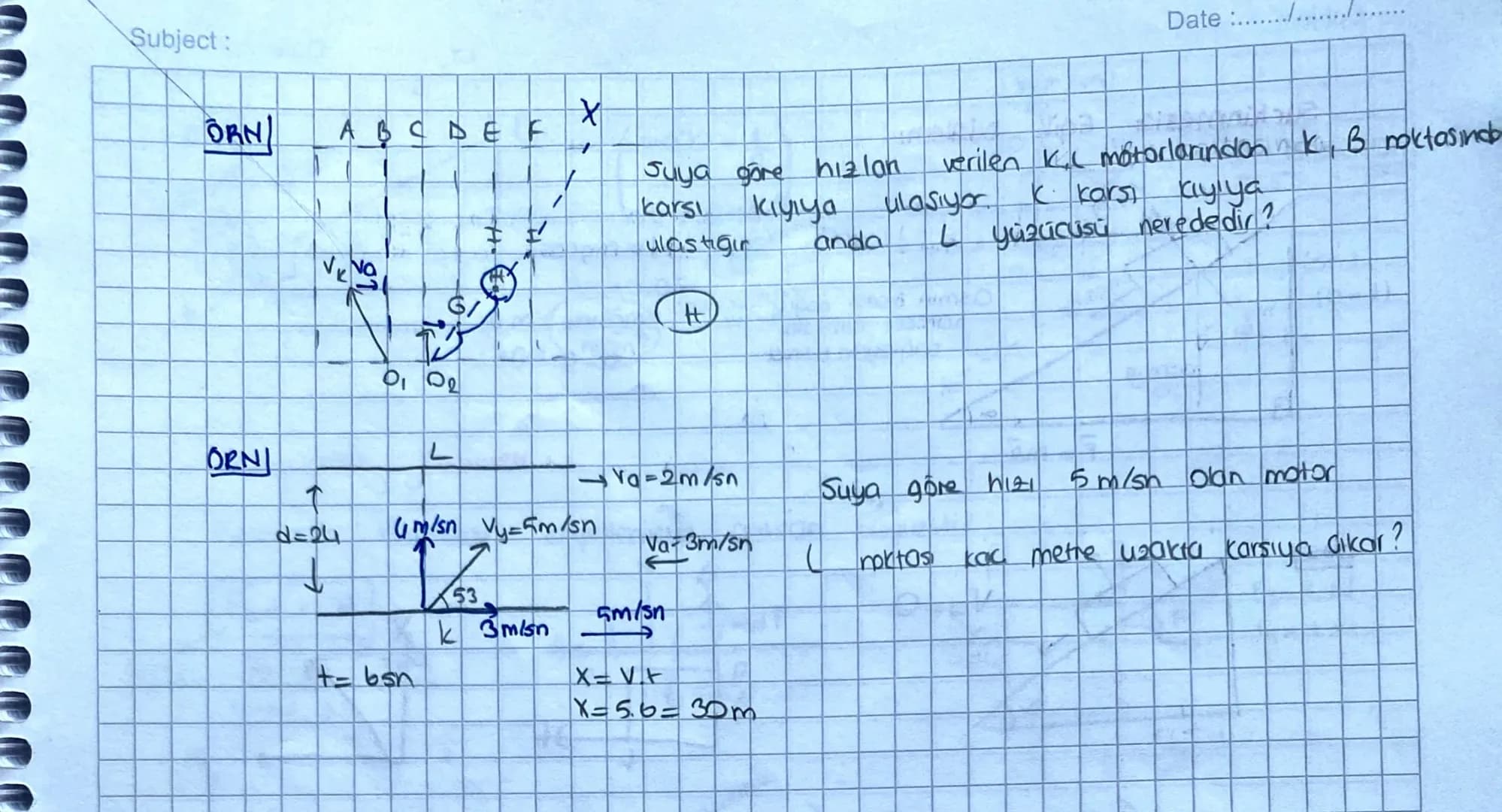 Bir cismin herhangi
Bağil Hareket
bir
referans Sistemindeki gözleminin hareketine
bagil hareket, hızına ise bağl hiz denic Bagil hız vektöre