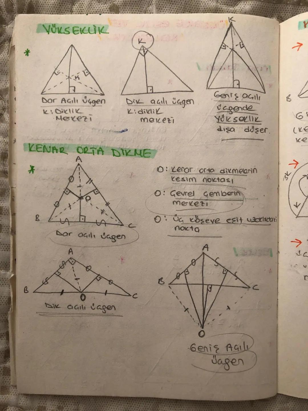 YÜKSEKLİK
Dar Açılı üçgen
K: Diklik
·Merkezi
K
Dik açılı "agen
Kidiklik
mokezi
Geniş açılı
agende
Yükseklik
dışa düşer.
ске
KENAR ORTA DIKME