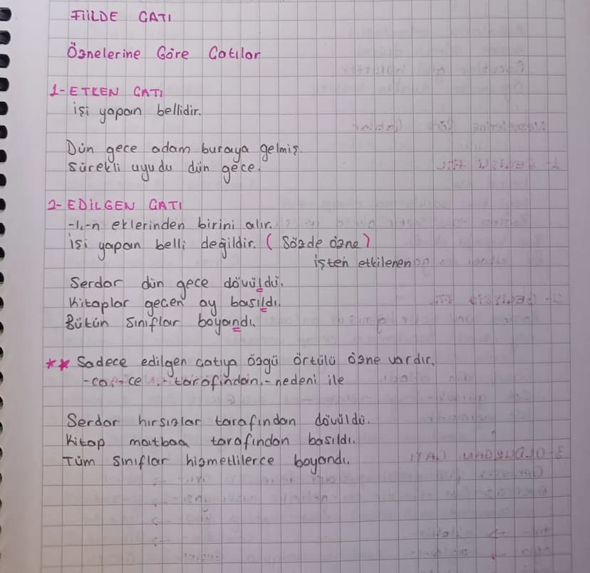 FILDE GATI
Öanelerine Göre Catilor
1- ETKEN
CATI
işi
yapan
bellidir.
Dun
gece
adam
buraya gelmiş
Sürekli
uyu du dün gece.
2-EDILGEN GATI
--n