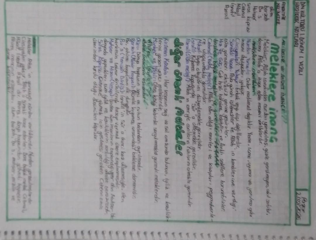 7.sınıf Din Kültürü Ve Ahlak Bilgisi 1.ünite ders notu