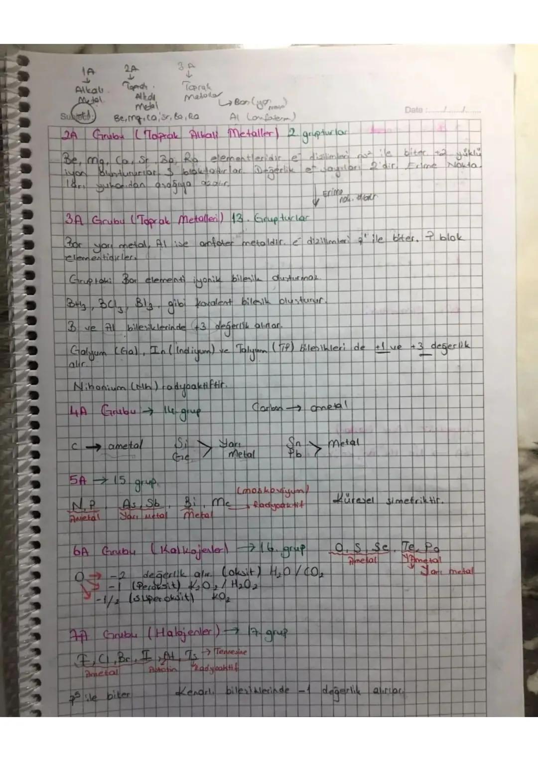 Subject:
PERIODIK ÖZELLİKLER
Date
Atom Jariciapı Kimyajar bağlarla bağlı iki atom arasındaki waklık
dikkate alinie.
KOVALENT JARIGAP:
But
Te