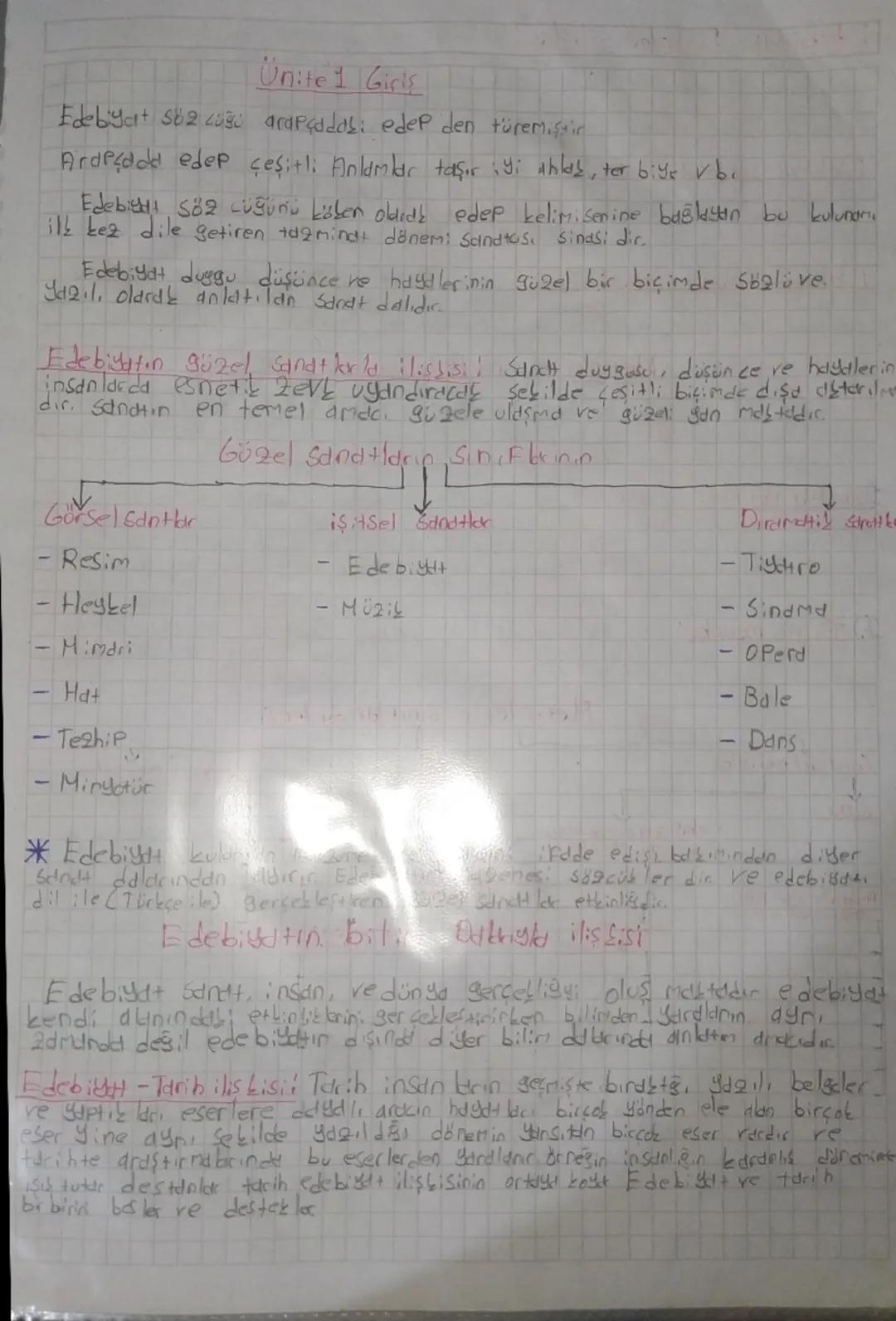Unite 1 Girls
Edebiyat 562 20ğu arapçadas: edep den türemiştir
Ardecade edep çeşitli Anlamlar taşır Yi ahlak, ter biye vb.
Edebi Sözcüğünü L