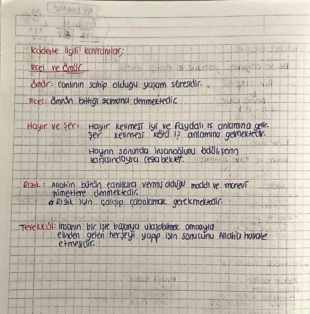 Kader inancı

Kader ve Kazu Kavramları

Kader
→ szlók anlamı olarak
miktar olu anlamlarına
gelmektedir.

→terimsel anlamı darak
Allah'ın evr