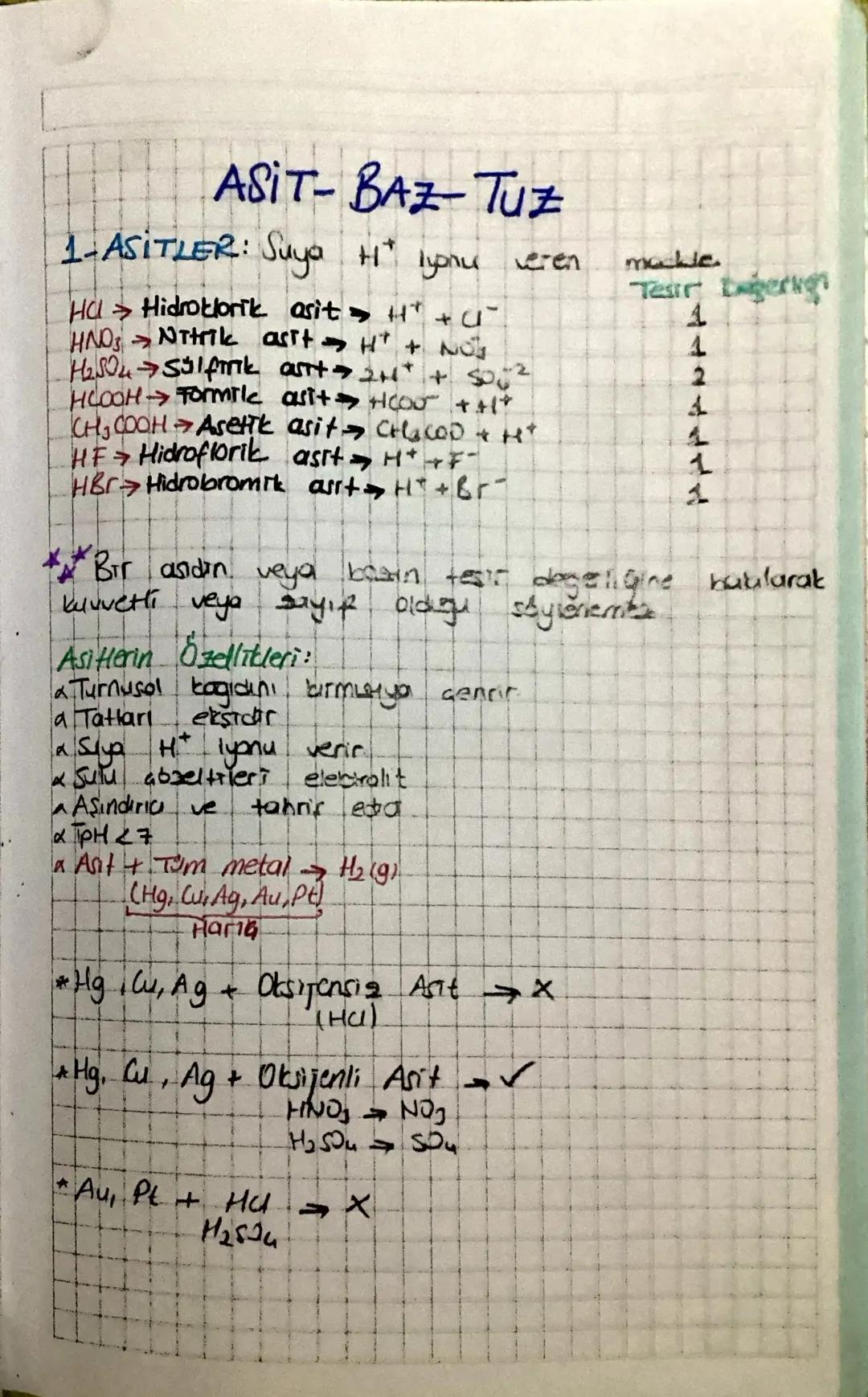 # ASIT-BAZ-Tuz

1-ASITLER: Suya H² lyonu veren mackle.

HCl Hidroklorik asit H+ +

HNOS Nitrik asit H+ + NO

H2SO4 Sülfik ant2H+ + 500

HLOO