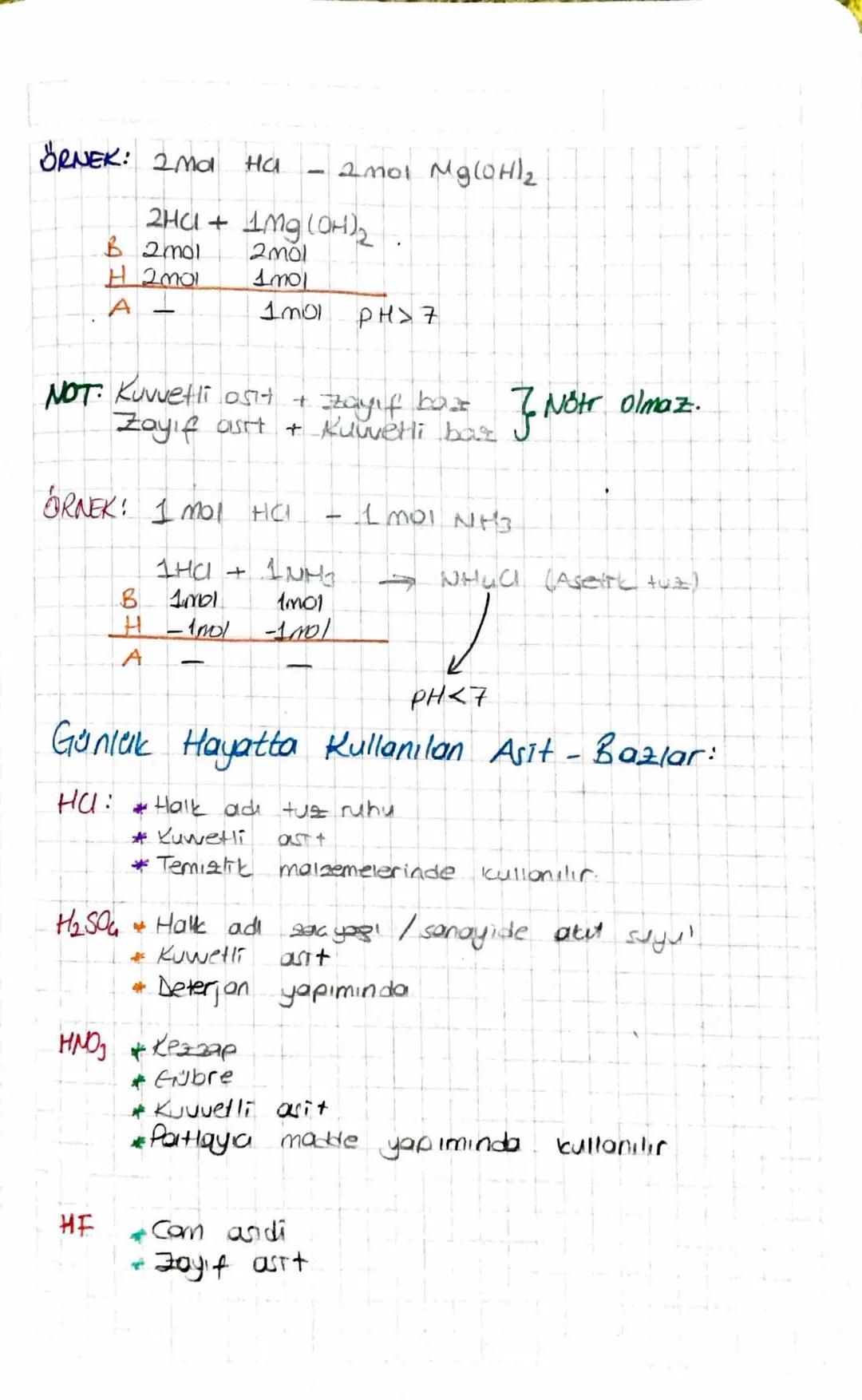# ASIT-BAZ-Tuz

1-ASITLER: Suya H² lyonu veren mackle.

HCl Hidroklorik asit H+ +

HNOS Nitrik asit H+ + NO

H2SO4 Sülfik ant2H+ + 500

HLOO