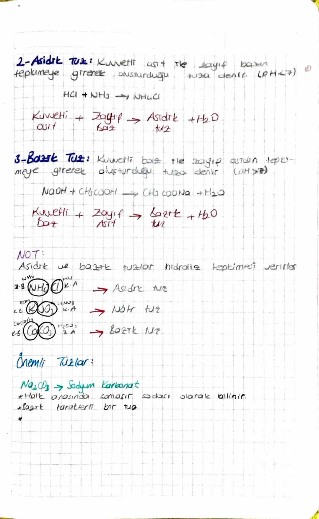 # ASIT-BAZ-Tuz

1-ASITLER: Suya H² lyonu veren mackle.

HCl Hidroklorik asit H+ +

HNOS Nitrik asit H+ + NO

H2SO4 Sülfik ant2H+ + 500

HLOO