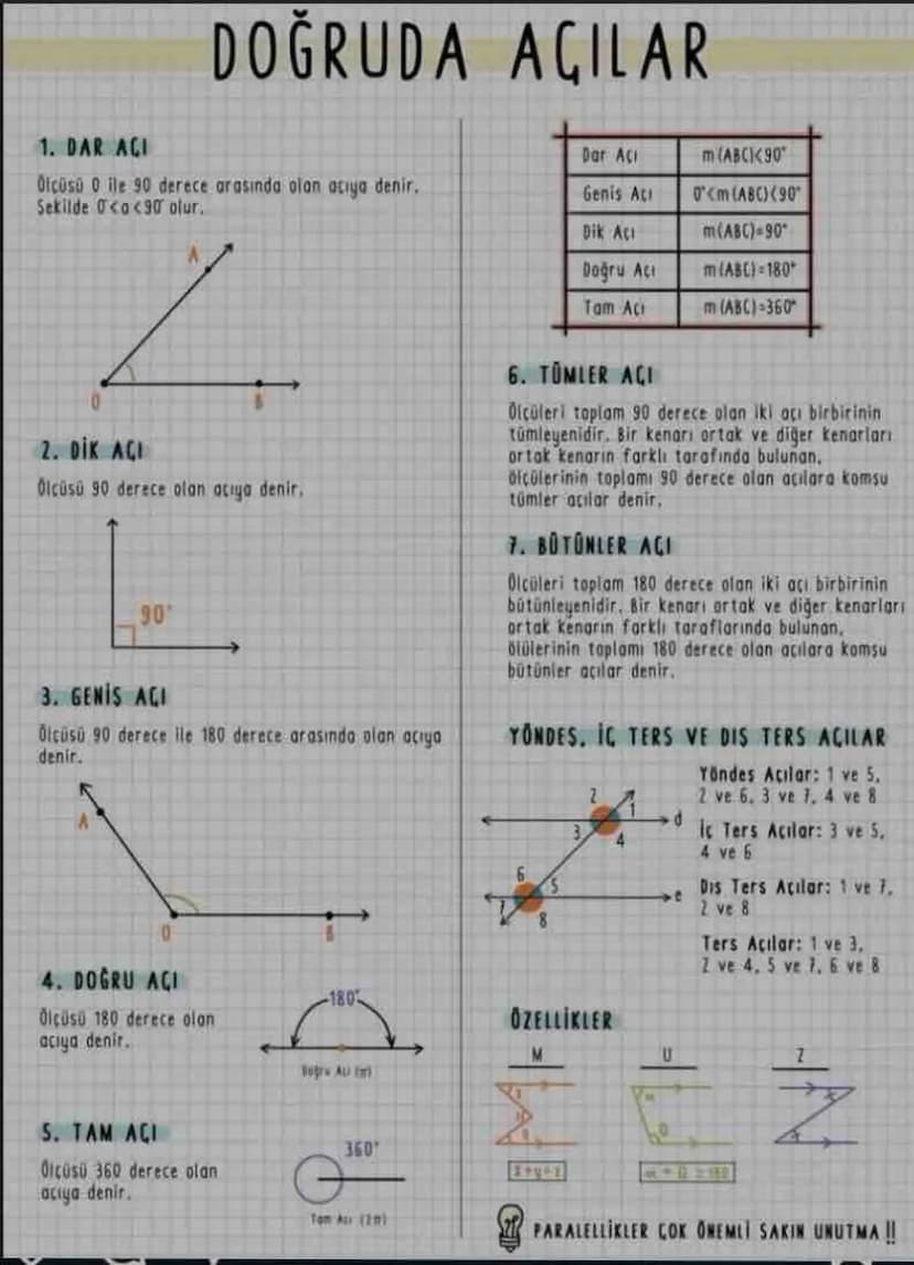 DOĞRUDA AGILAR
1. DAR AGI
Olcüsü 0 ile 90 derece arasında olan acıya denir.
Sekilde 0<a<90 olur.
Dik Act
Dar Ac
m(ABC)<90
Genis Act
0<m (ABC