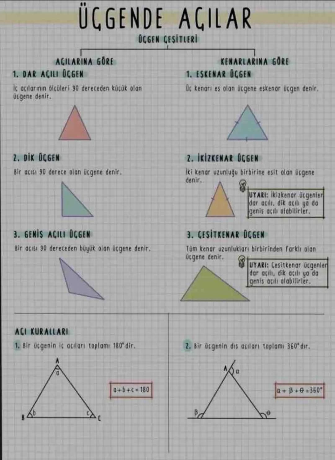 DOĞRUDA AGILAR
1. DAR AGI
Olcüsü 0 ile 90 derece arasında olan acıya denir.
Sekilde 0<a<90 olur.
Dik Act
Dar Ac
m(ABC)<90
Genis Act
0<m (ABC