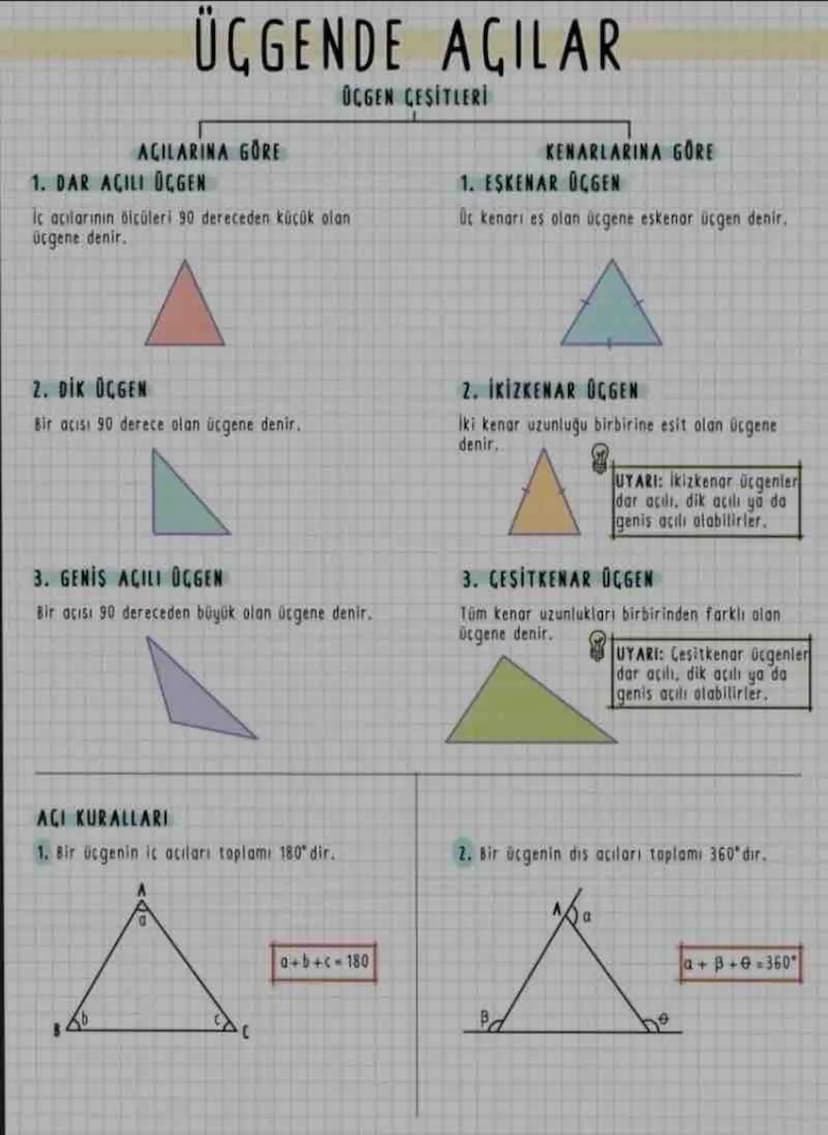 DOĞRUDA AGILAR
1. DAR AGI
Olcüsü 0 ile 90 derece arasında olan acıya denir.
Sekilde 0<a<90 olur.
Dik Act
Dar Ac
m(ABC)<90
Genis Act
0<m (ABC