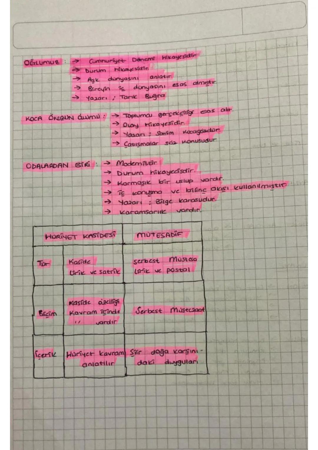 1
CUMHURIYET DONEMI HIKAVE
1923-1940
*
Cumhuriyetin Tike ve devrimlerini konu edific
* milli edebiyattın
* Bazi roman
devamı gibiclir.
VC
hi